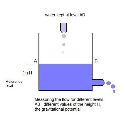 fig6 appendixAw