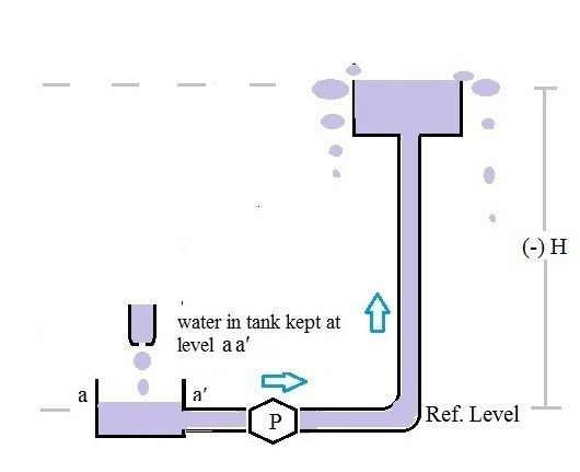 fig7 appendixAw