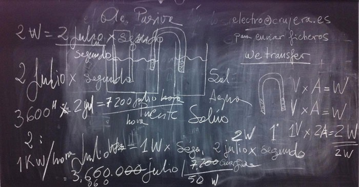 Pizarra-blackboard